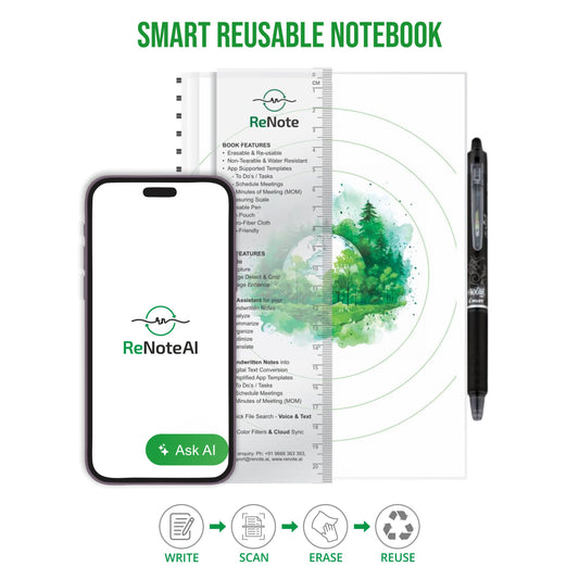 Classic (AI-Powered Smart Reusable Notebook)