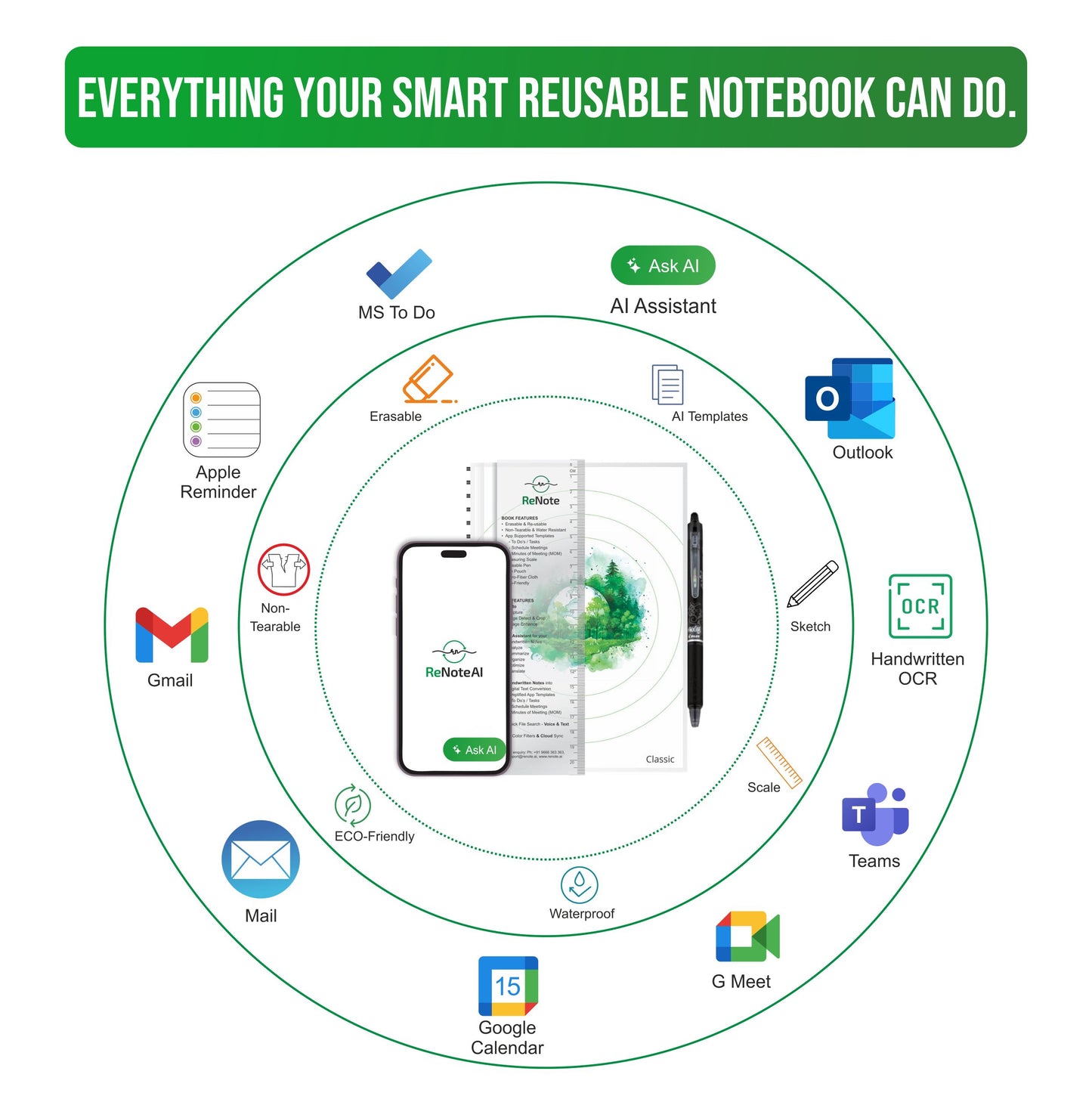 Classic (AI-Powered Smart Reusable Notebook)