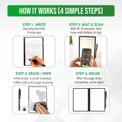 Air (AI-Powered Smart Reusable Notebook)
