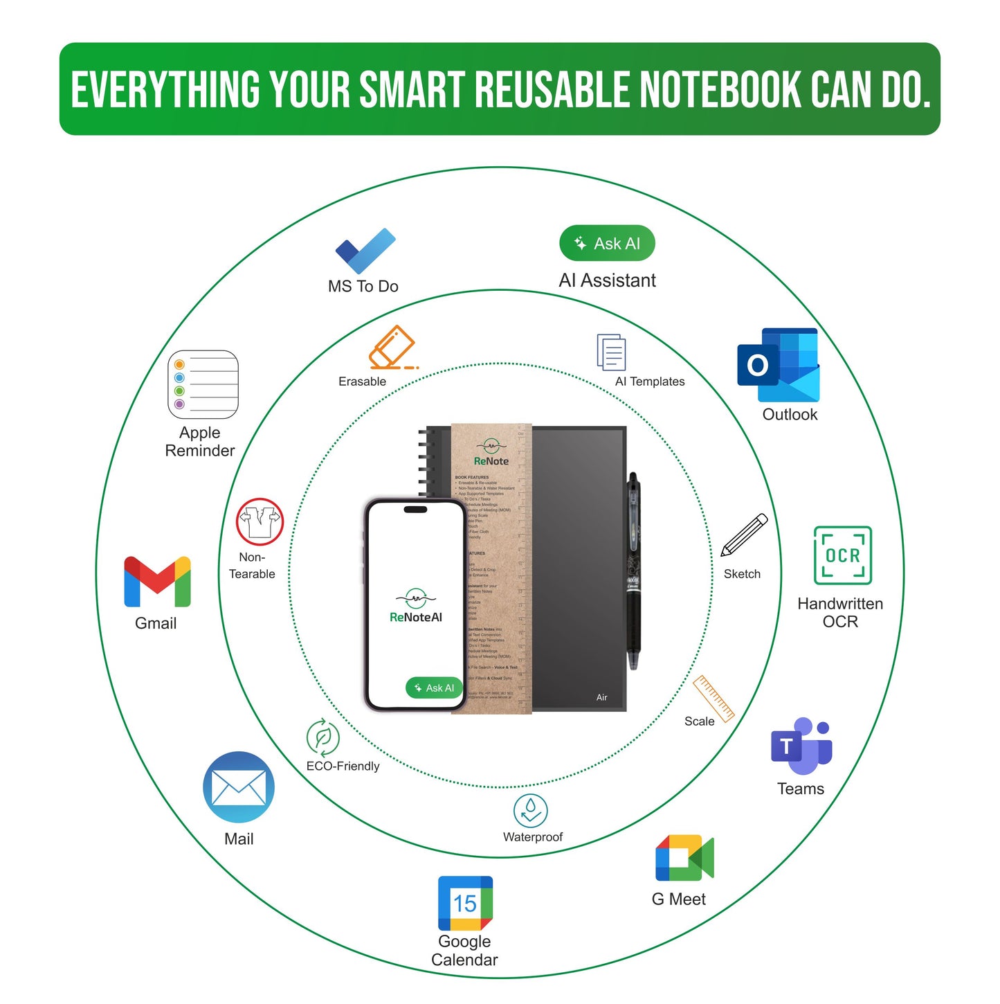 Air (AI-Powered Smart Reusable Notebook)